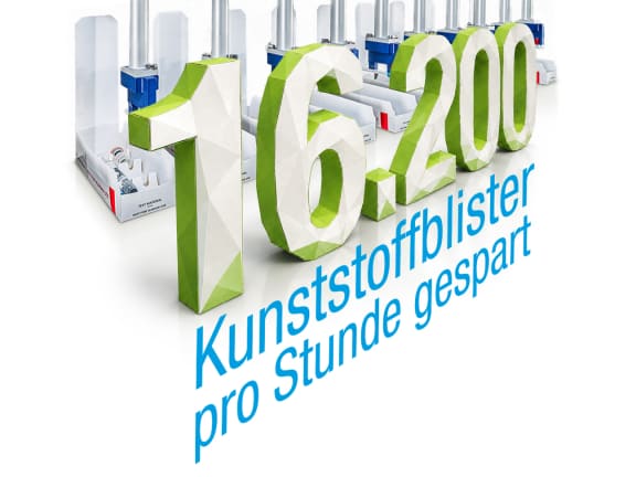 Eine Grafik, die zeigt, dass pro Stunde 16.200 Kunststoffblister gespart werden.