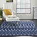 Nourison Home Grafix Navy 2'3" x 7'6" Runner Room Scene
