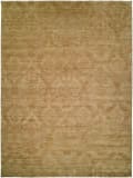 Famous Maker Royen 100730 Earthtones Area Rug