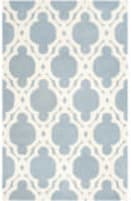 Safavieh Chatham Cht762b Blue - Ivory Area Rug