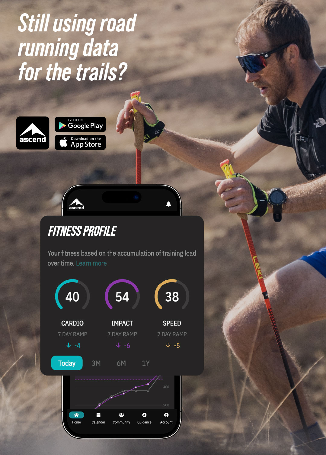 Ascend App diagram