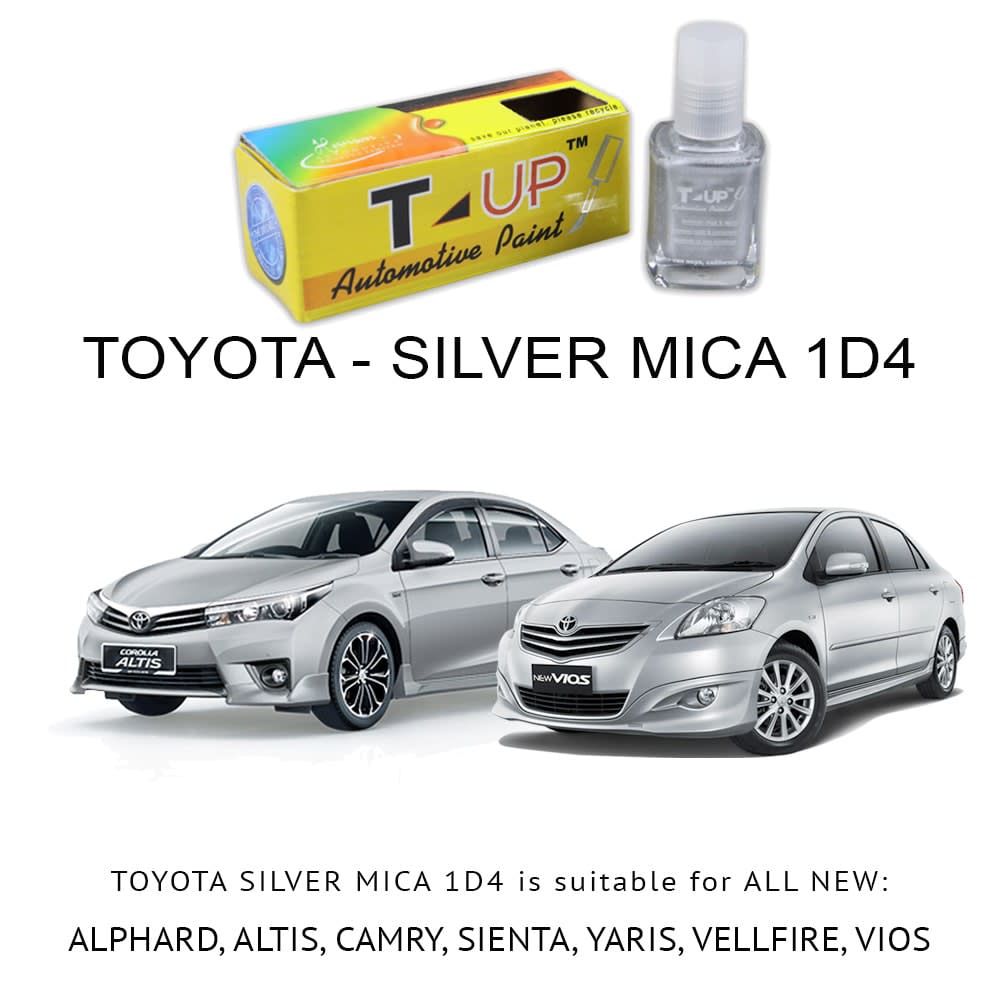 Jual T Up Cat Oles Penutup Baret Silver Mica Metallic 1 D 4 For Toyota Terbaru Ruparupa