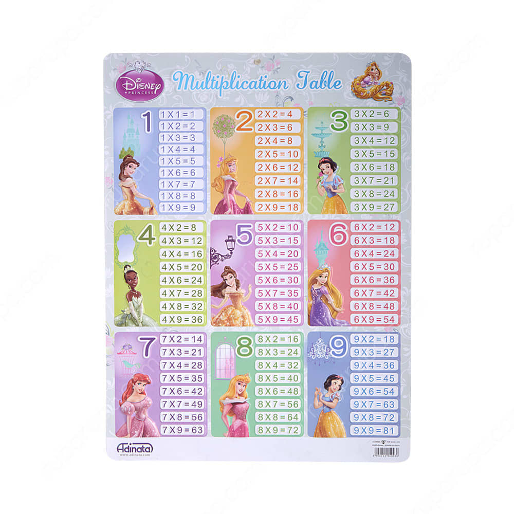 Jual Disney Princess Tabel Perkalian Terbaru Ruparupa