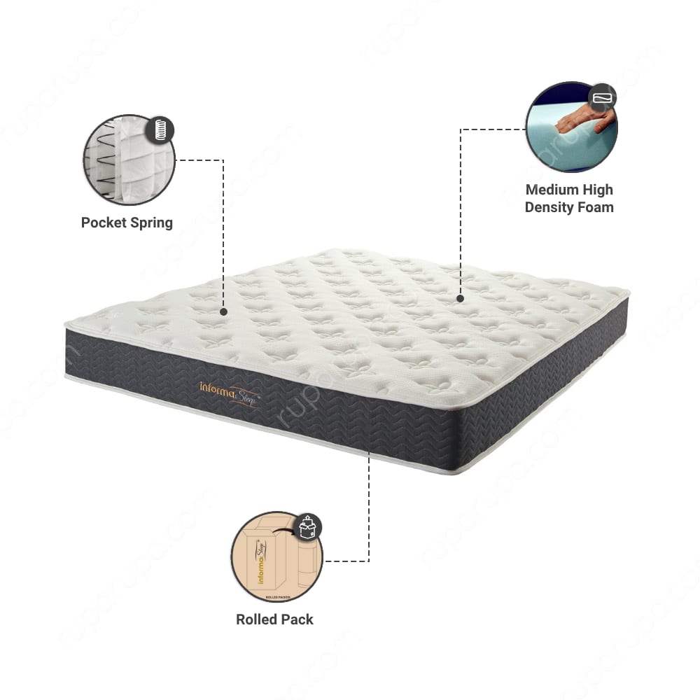 Jual Informa Sleep 100 X 200 Cm Cusco Kasur Dengan Bantal Guling Terbaru Ruparupa