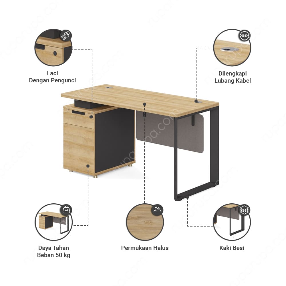 Jual Maine Meja Kantor 120 X 60 X 75 Cm Terbaru | Ruparupa
