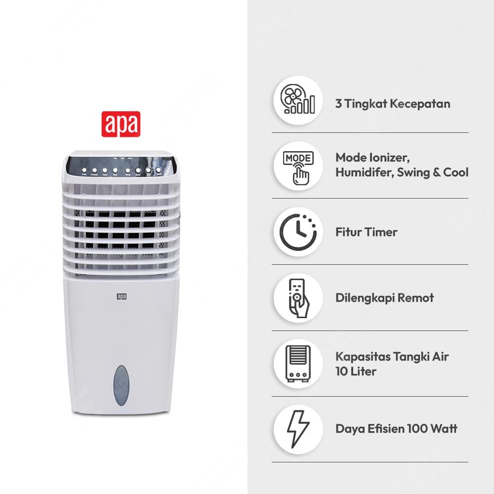 Jual Apa Air Cooler 1200 Cmh 10 Ltr Putih Original ACE