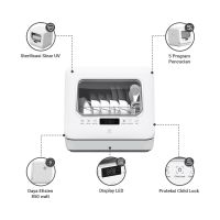 Gambar Kels Mesin Pencuci Piring Elektrik S4 - Putih