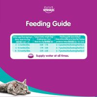 Gambar Whiskas 85 Gr Makanan Kucing Basah Junior Tuna