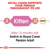 royal-canin-2-kg-makanan-kucing-kering-kitten-persian