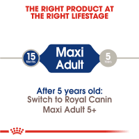 royal-canin-4-kg-makanan-anjing-kering-adult-maxi