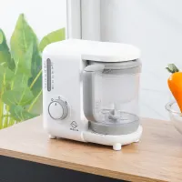 kels-aleta-food-processor---putih