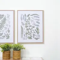 informa-40x50x2.5-cm-hiasan-dinding-kanvas-print-plants-16b