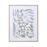 informa-40x50x2.5-cm-hiasan-dinding-kanvas-print-plants-16b