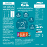 iams-1-kg-makanan-kucing-kering-adult-indoor-weight-&-hairball