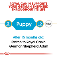 royal-canin-3-kg-makanan-anjing-kering-puppy-german-shepherd