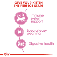 Gambar Royal Canin 2 Kg Makanan Kucing Mother & Baby Cat