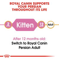 Gambar Royal Canin 2 Kg Makanan Kucing Kitten Persian