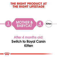 Gambar Royal Canin 400 Gr Makanan Kucing Kering Mother & Baby Cat