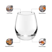 Gambar Libbey 330 Ml Set 6 Pcs L-esprit Duvin Rocks Gelas