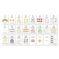 mieredu-kartu-cognitive-flash-cards-lets-count