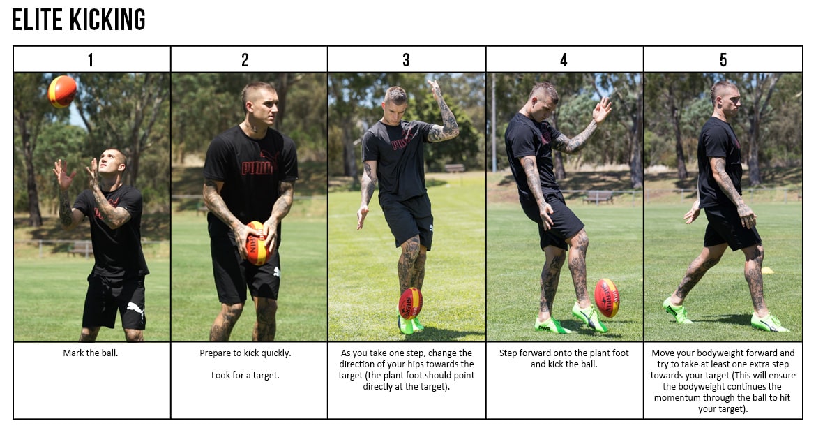 Elite Kicking - 90 degree, one-step kick