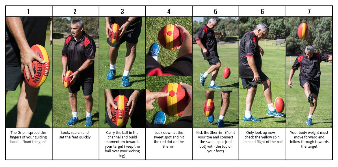 The basics of kicking