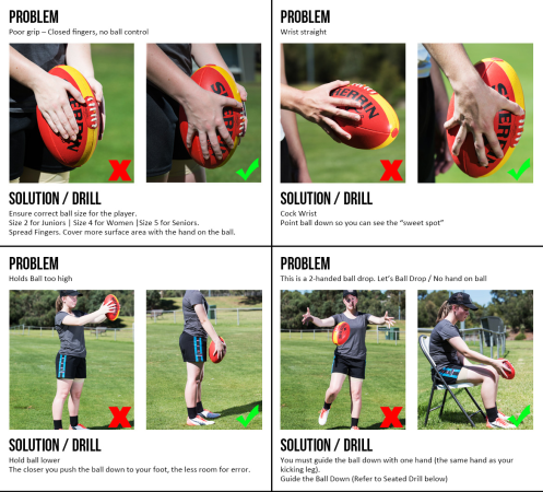 Kicking Problems