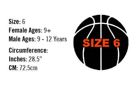 Basketball Size Guide