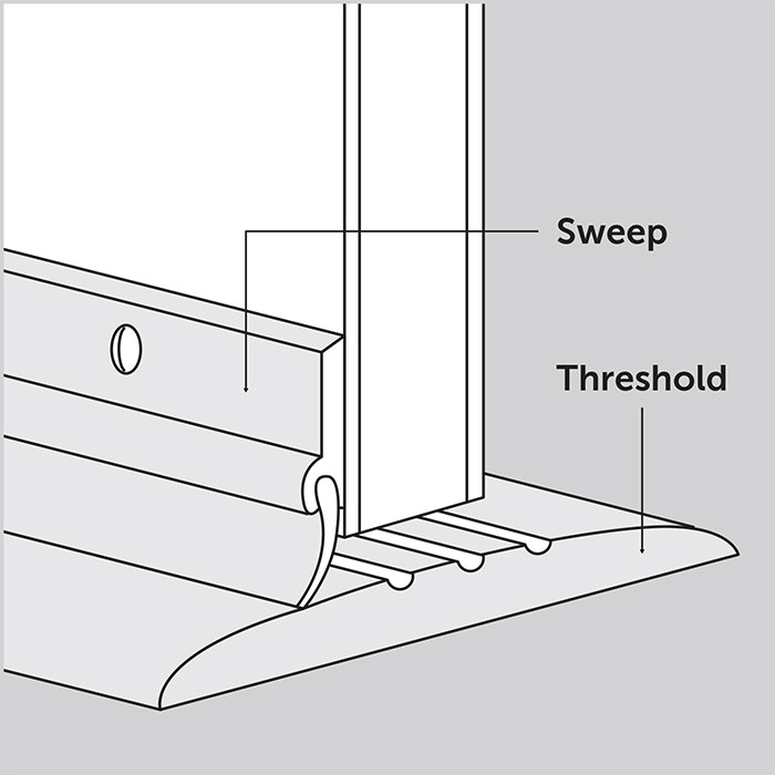 exterior door sweep replacement