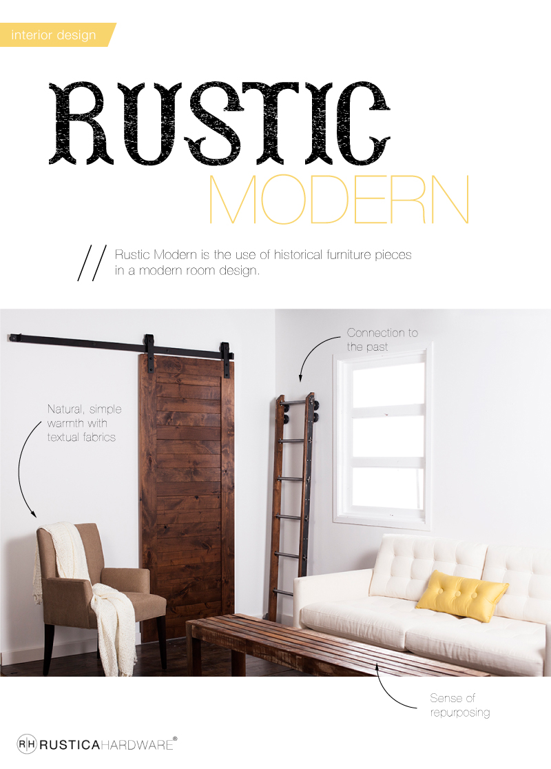 Rustic Modern Decor Ideas