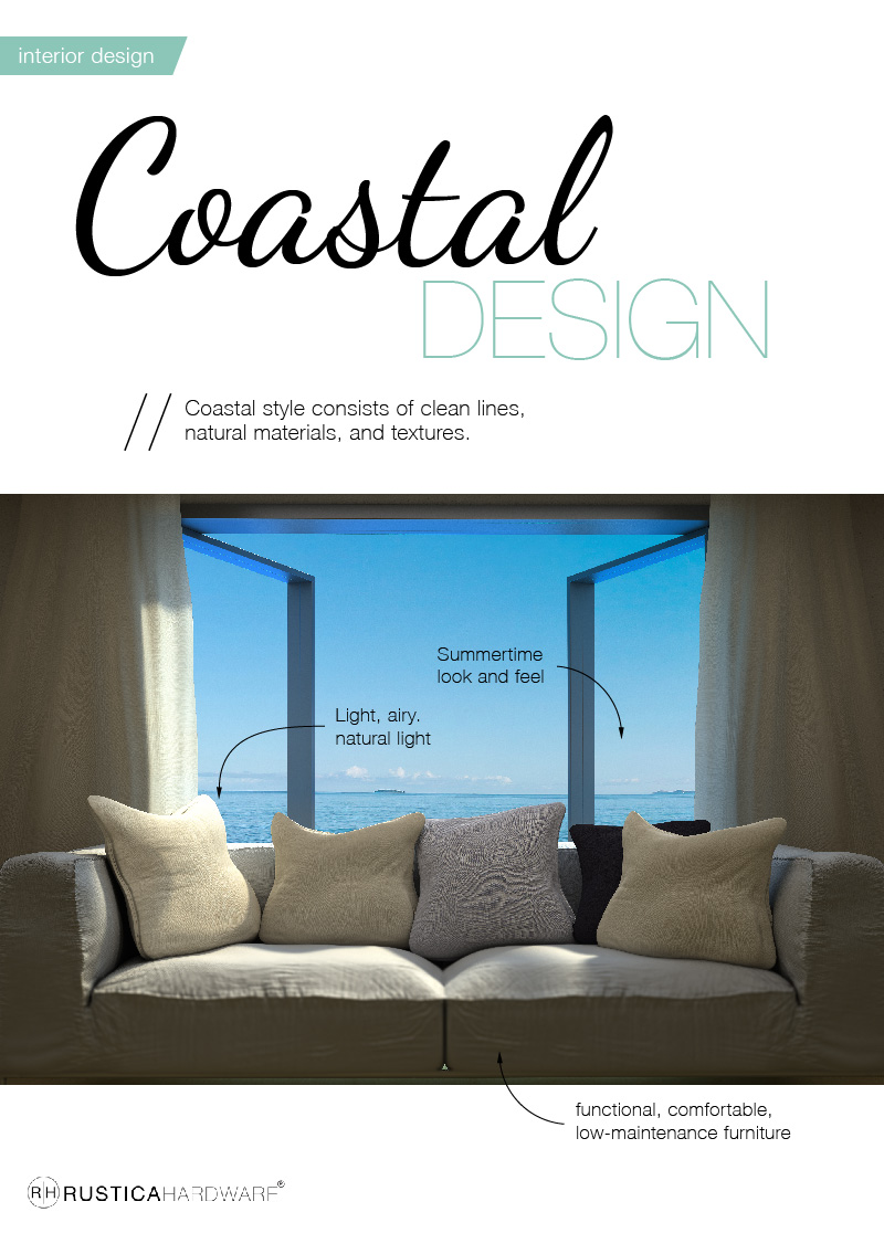 Nautical Decorating: The Ultimate Guide to Coastal Decor - Wayfair Canada