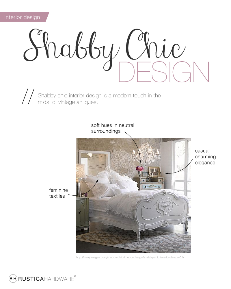 Shabby Chic Design Ideas