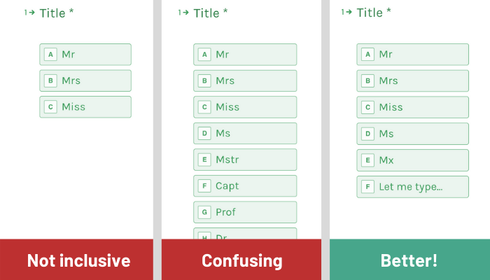 How to ask for someone's title in a form