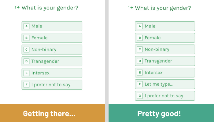 Gender Male Female