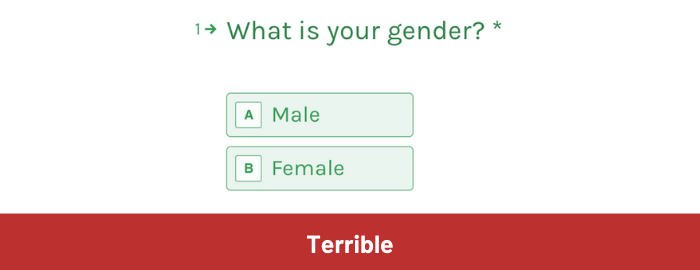 Gender Male Female