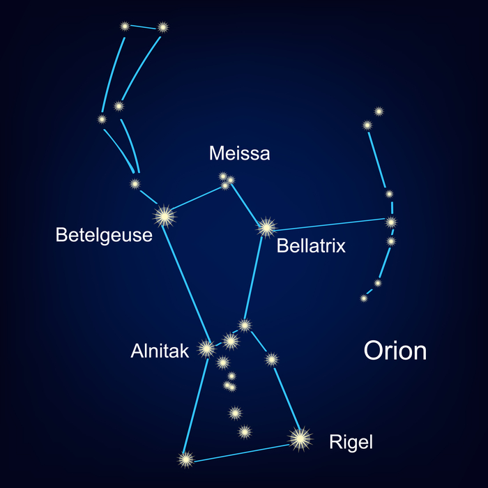 Betelgeuse in Orion