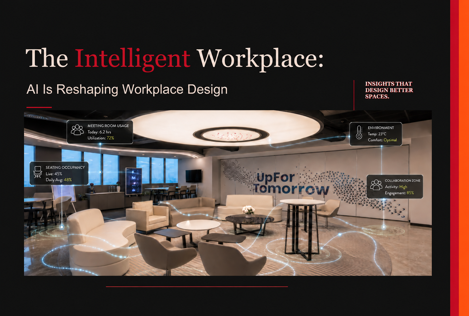 The Intelligent Workplace: How AI Is Reshaping Workplace Design