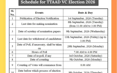 Government Tenders (Tripur.Live)