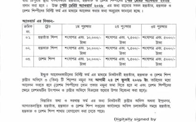 Government Tenders (Tripur.Live)