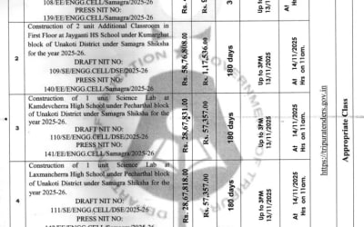 Government Tenders (Tripur.Live)