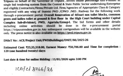 Government Tenders (Tripur.Live)