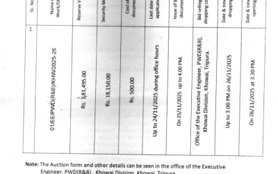 Government Tenders (Tripur.Live)