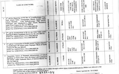 Government Tenders (Tripur.Live)