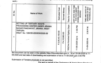 Government Tenders (Tripur.Live)