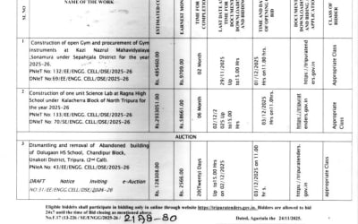 Government Tenders (Tripur.Live)