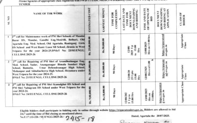 Government Tenders (Tripur.Live)