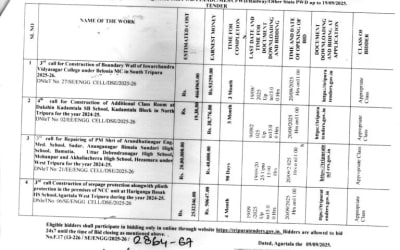 Government Tenders (Tripur.Live)