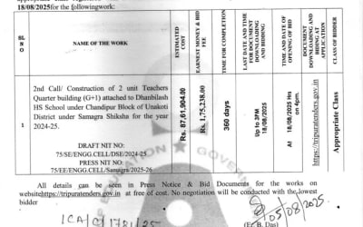 Government Tenders (Tripur.Live)