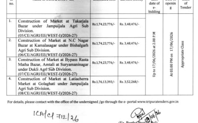 Government Tenders (Tripur.Live)