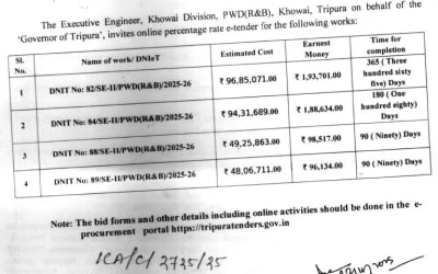 Government Tenders (Tripur.Live)